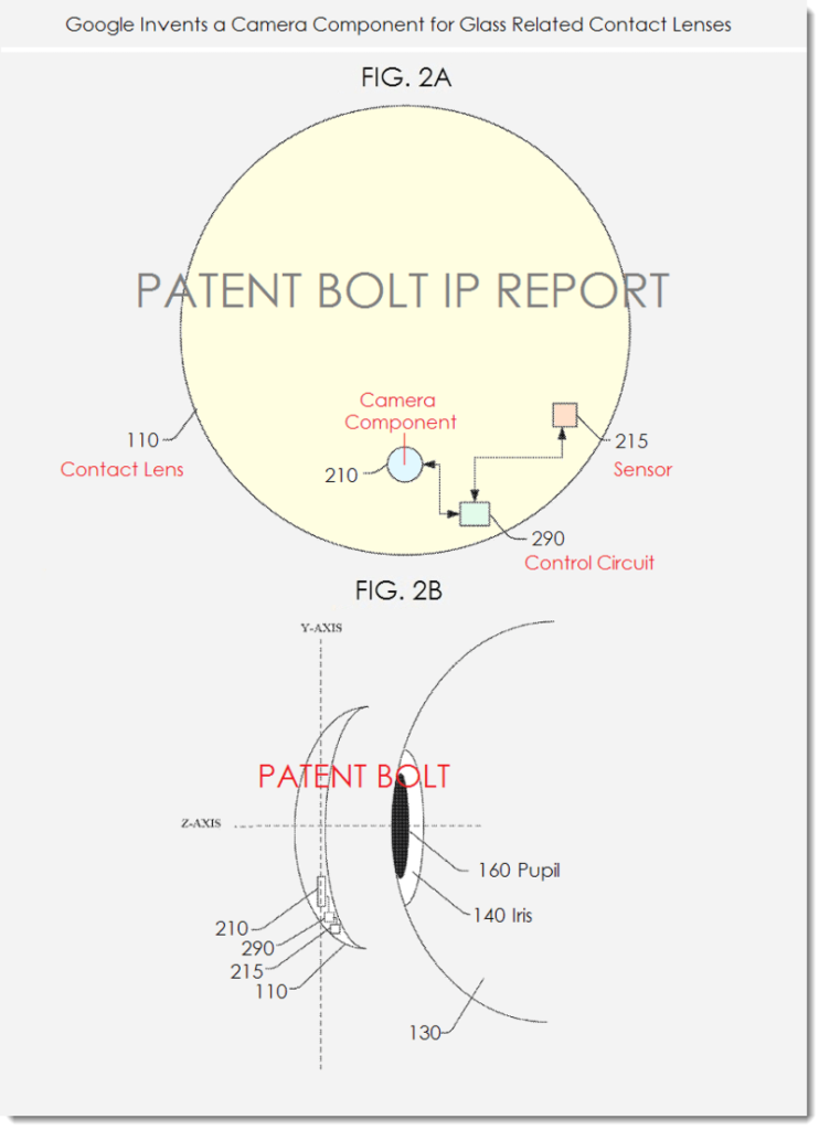 Foto: Patent Bolt,