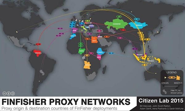 Las redes del programa FinFisher, de acuerdo con un estudio de Citizen Lab, conectan a Venezuela| Imagen: ENH