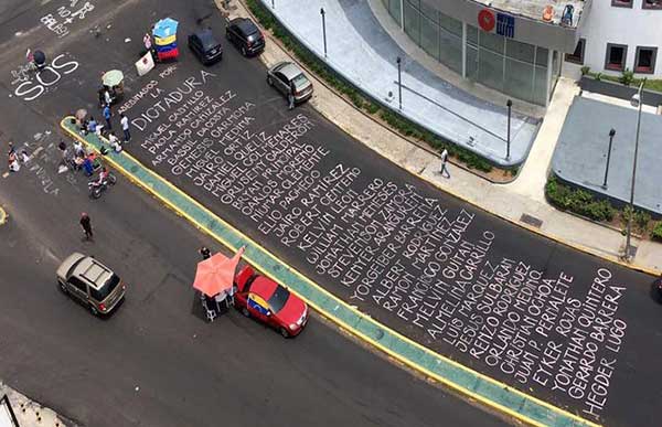Manifestantes pintan nombres de fallecidos en la avenida El Milagro con 5 de Julio de Maracaibo | Foto: Twitter