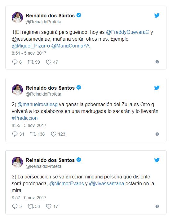 Predicciones de Reinaldo Dos Santos