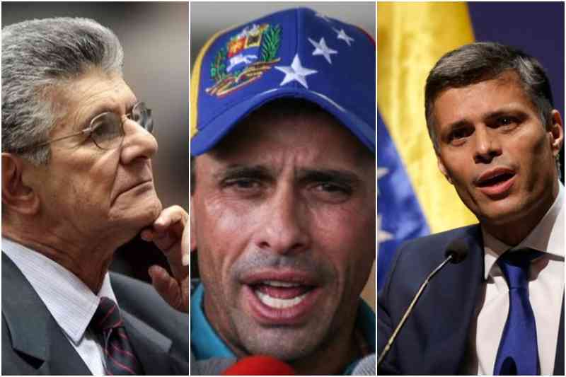 Partidos políticos de Venezuela